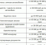 В Бурятии представили топ-10 вакансий для подработки в январские праздники - ИА Байкал-Daily