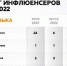 Олег Газманов возглавил осенний рейтинг инфлюенсеров среди музыкантов - ГТРК Бурятия