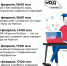 УЗНАЙТЕ ОБ ИТ-ПРОФЕССИЯХ И ОБУЧЕНИИ В «КОДЕ БУДУЩЕГО» В ПРЯМОМ ЭФИРЕ - Министерство образования