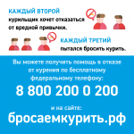 Со 2 по 8 декабря 2024 года проводится Неделя профилактики потребления никотинсодержащей продукции