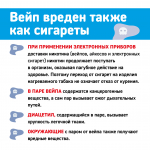Со 2 по 8 декабря 2024 года проводится Неделя профилактики потребления никотинсодержащей продукции