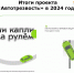 Итоги проекта «Автотрезвость» за 2024 год. - ГАУЗ РНД МЗ РБ