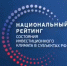 Национальный рейтинг состояния инвестиционного климата - Министерство имущественных отношений