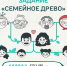 Участникам конкурса «Это у нас семейное» из Бурятии приступили к финальному тематическому заданию - Администрация Республики Бурятия