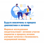 Неделя безопасности пациента