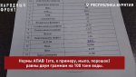 В Улан-Удэ предприниматели пожаловались на городской «Водоканал»