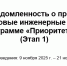 Опрос на предмет осведомленности о проекте «Передовые инженерные школы» и о программе «Приоритет 2030» - ВСГУТУ