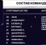 Улан-удэнская СШ №6 заявилась на участие в ЮФЛ в 2026 году - ИА Байкал-Daily