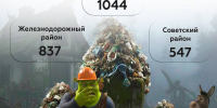 В улан-удэнском «Водоканале» рассказали, где горожане гадят больше всех - Газета Номер один