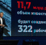Алексей Цыденов озвучил планы развития республики на форуме «Бурятия сегодня. Бурятия завтра!» - ИА Байкал Медиа Консалтинг