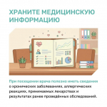 ЗОЖ: Неделя безопасности пациента